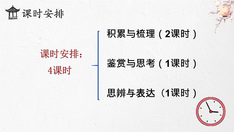 10.《劝学》《师说》课件 2022-2023学年统编版高中语文必修上册04