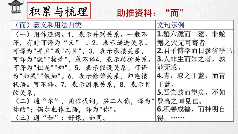 10.《劝学》《师说》课件 2022-2023学年统编版高中语文必修上册08