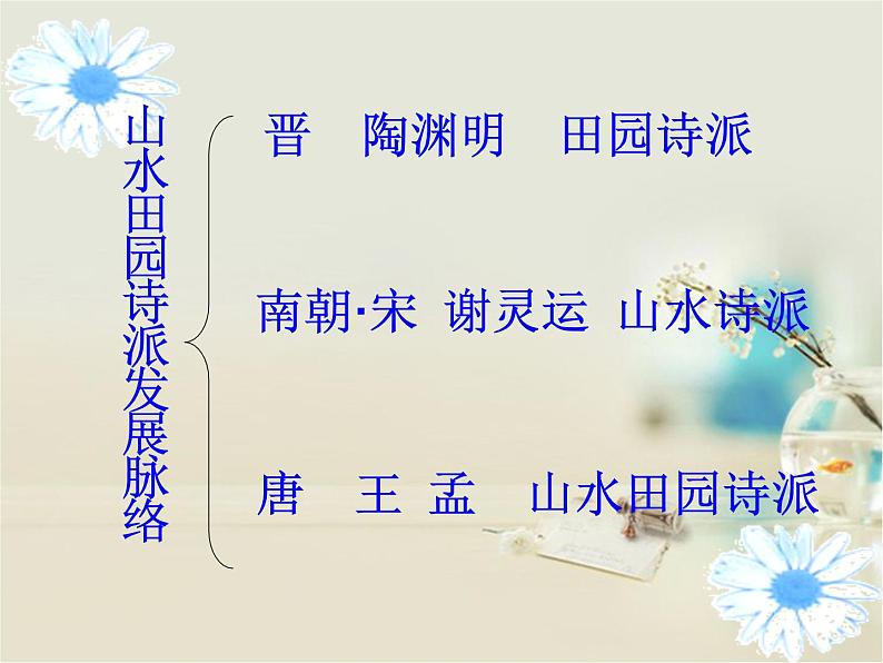 7-2《归园田居》课件  2022-2023学年统编版高中语文必修上册第4页