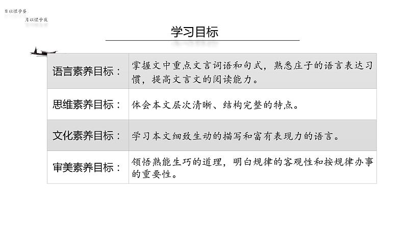 1-3《庖丁解牛》课件 2022-2023学年统编版高中语文必修下册第2页