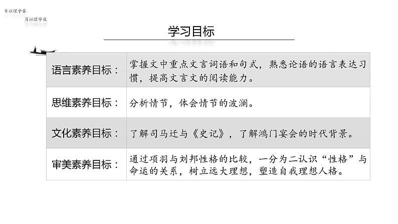 3《+鸿门宴》课件 2022-2023学年统编版那高中语文必修下册第2页