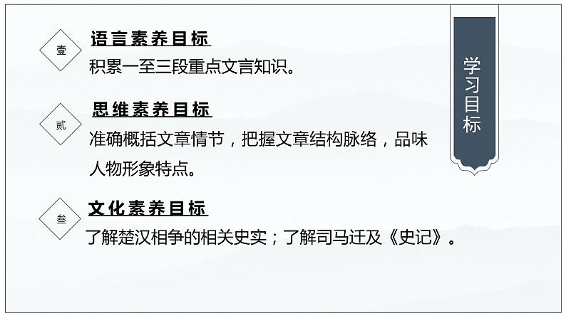 3《鸿门宴》课件2022-2023学年统编版那高中语文必修下册第6页