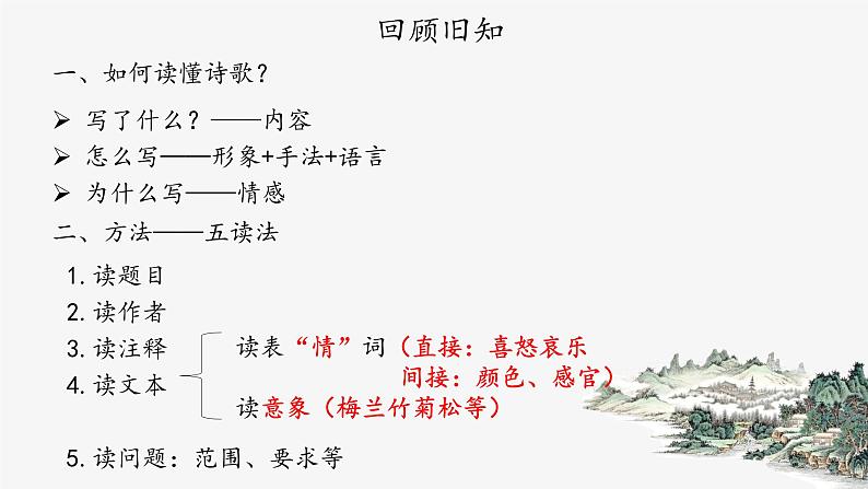 古诗词诵读《登岳阳楼》课件 2022-2023学年统编版高中语文必修下册第4页