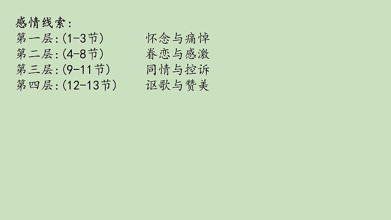 6.1《大堰河——我的保姆》课件2022-2023学年统编版高中语文选择性必修下册第5页