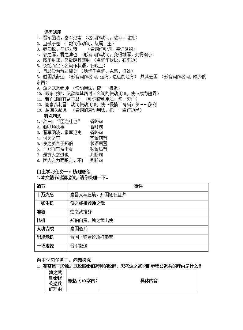 2《烛之武退秦师》优质课导学案 答案---高中语文必修下册第2页