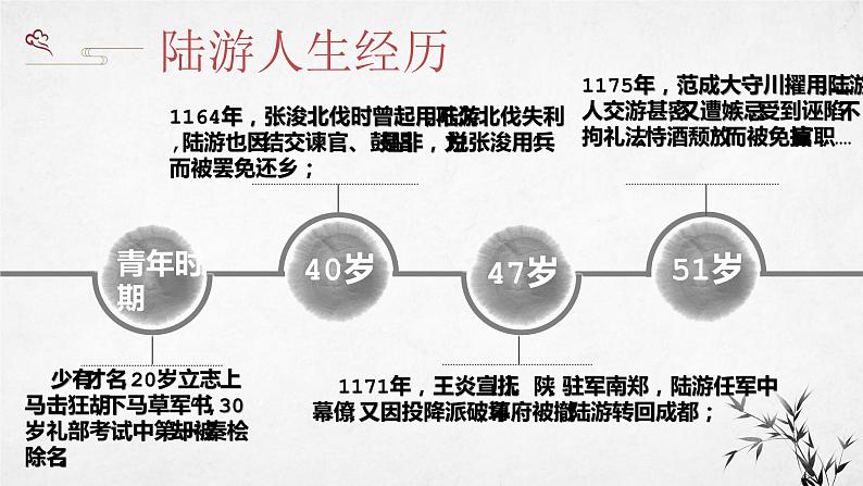 古诗词诵读《临安春雨初霁》 课件-2022-2023学年高中语文统编版选择性必修下册第5页