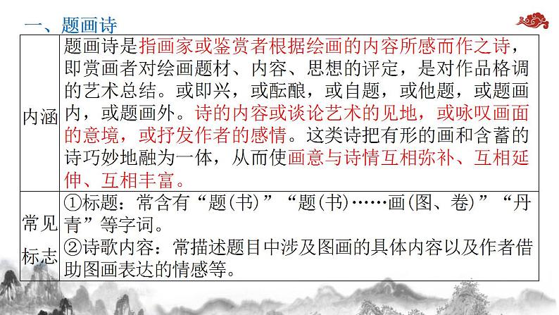 2023届高考专题复习：古诗词十二种题材分类解析  课件第3页