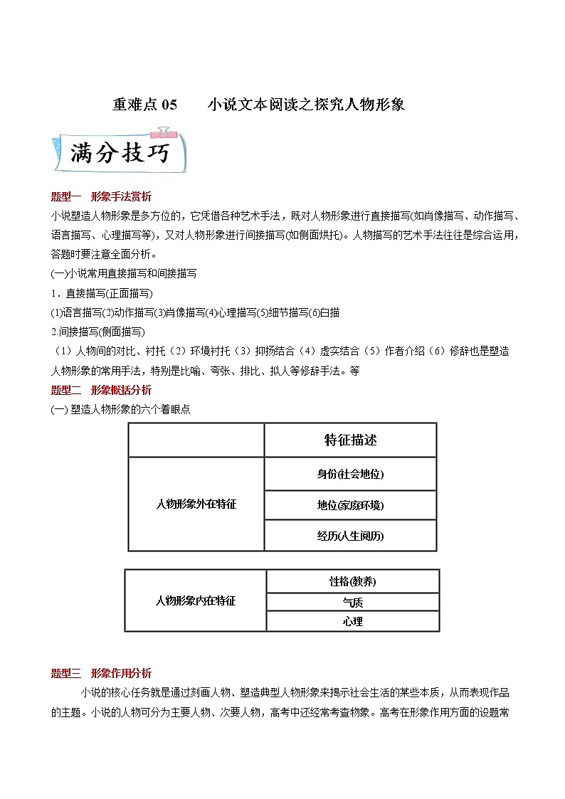 高考语文热点+重难点专题特训学案（全国通用）——重难点05  小说文本阅读之探究人物形象01