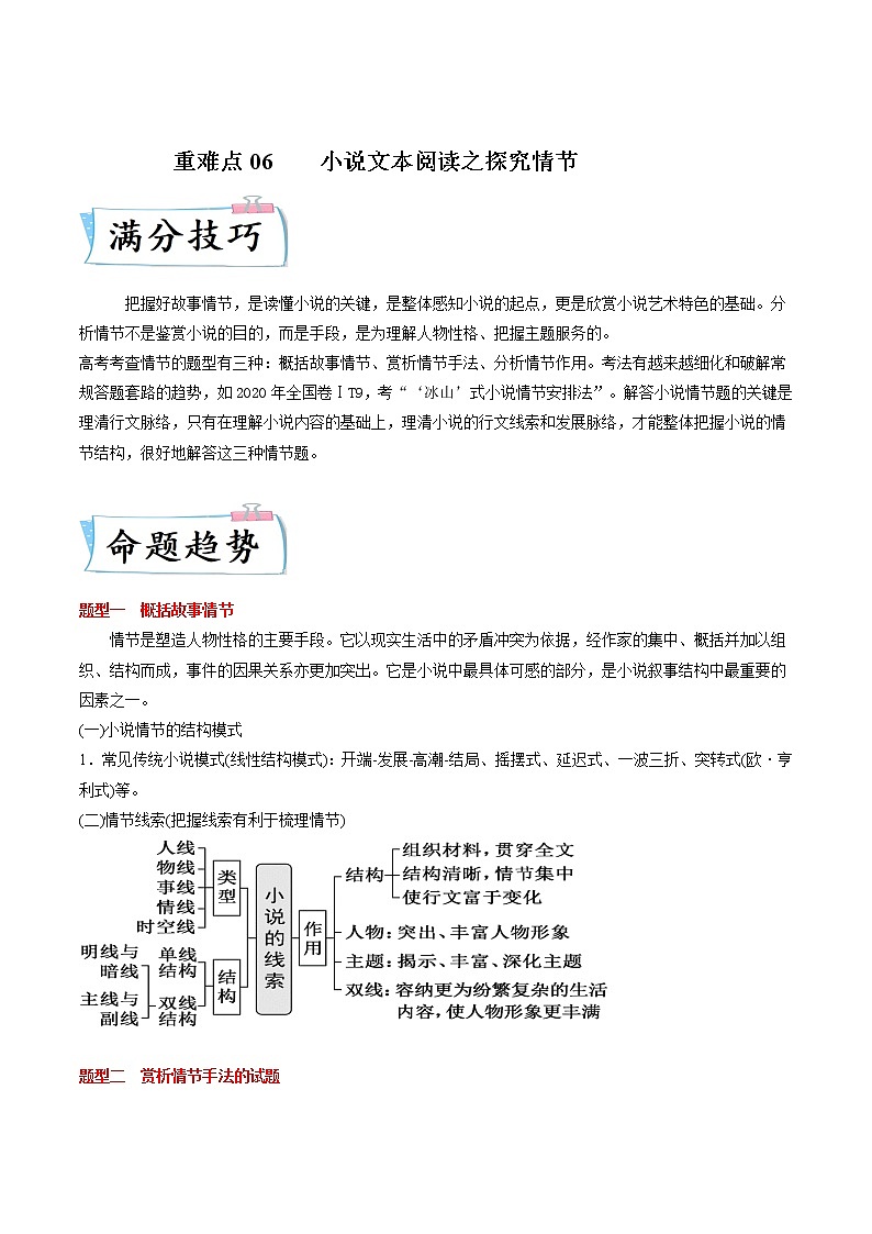 高考语文热点+重难点专题特训学案（全国通用）——重难点06  小说文本阅读之探究情节01