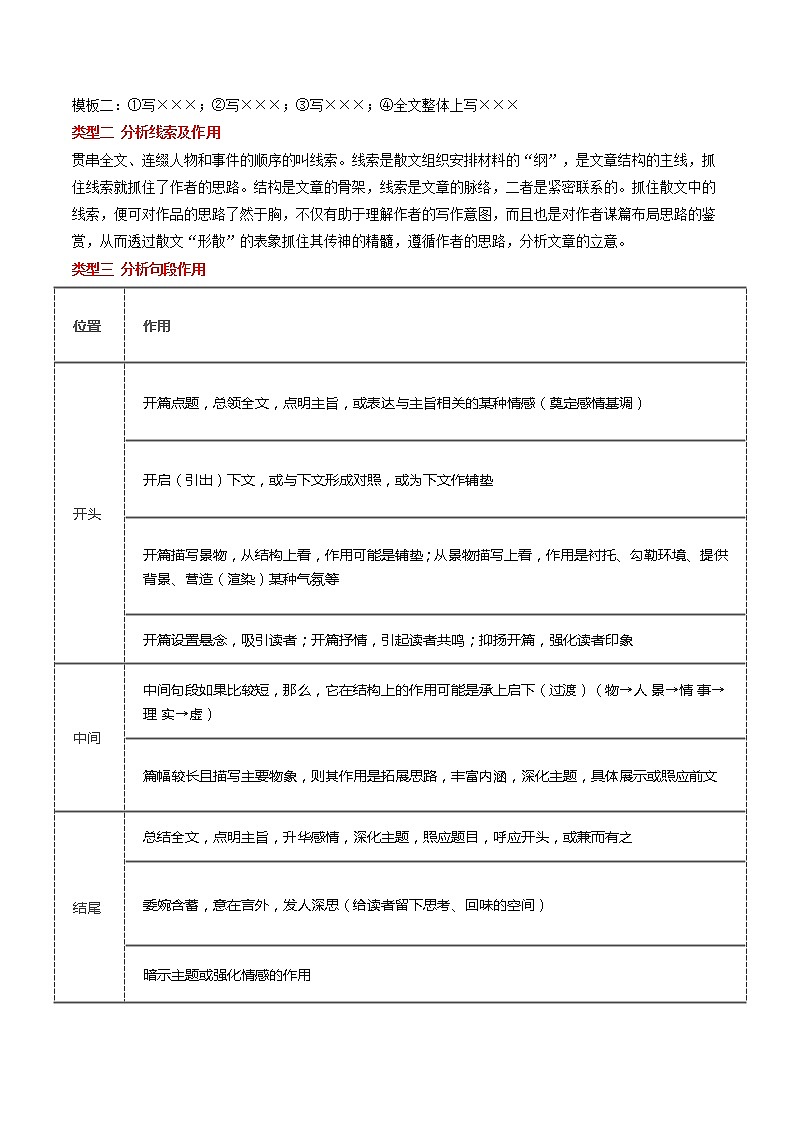 高考语文热点+重难点专题特训学案（全国通用）——重难点07  文学类文本阅读之小说思想情感价值观02