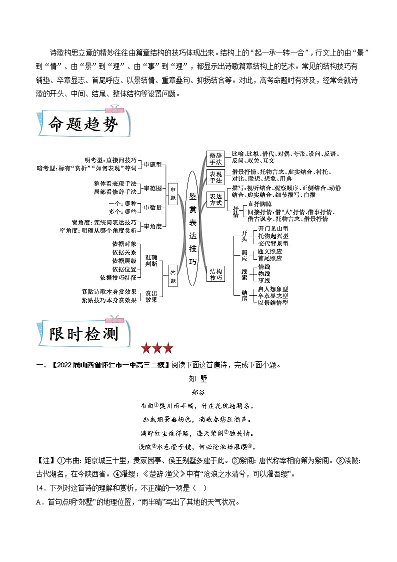 高考语文热点+重难点专题特训学案（全国通用）——重难点14  诗歌表达技巧02