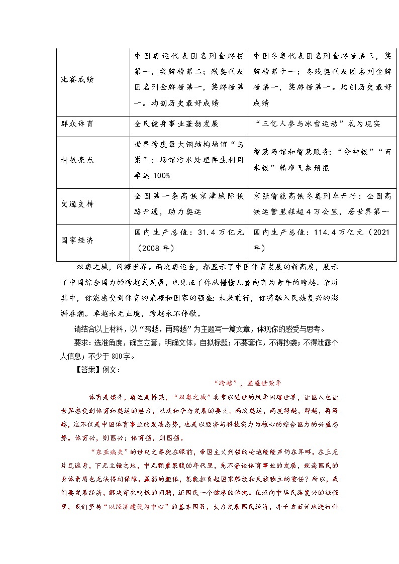 高考语文热点+重难点专题特训学案（全国通用）——重难点20  新材料作文03