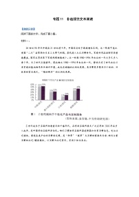 【高考二轮题型复习】2023年高考语文题型精讲精练学案（全国通用）——专题11  非连续性文本阅读（原卷版+解析版）