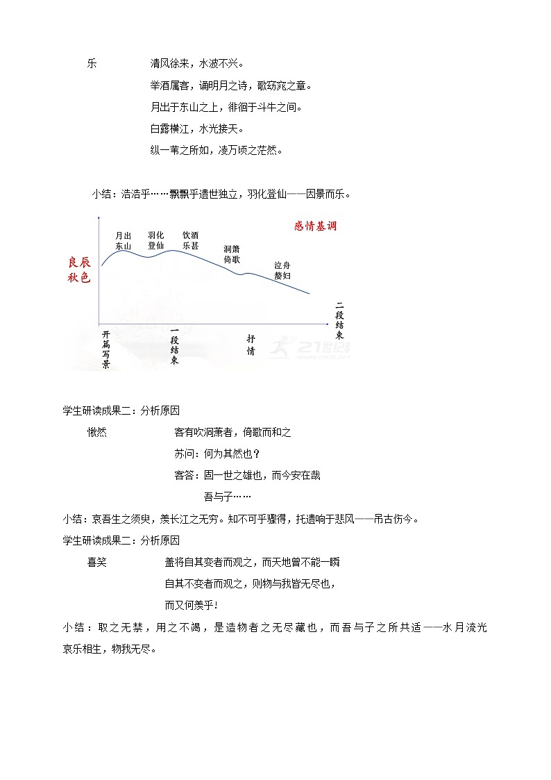 16.1《赤壁赋》第二课时 课件+教案02