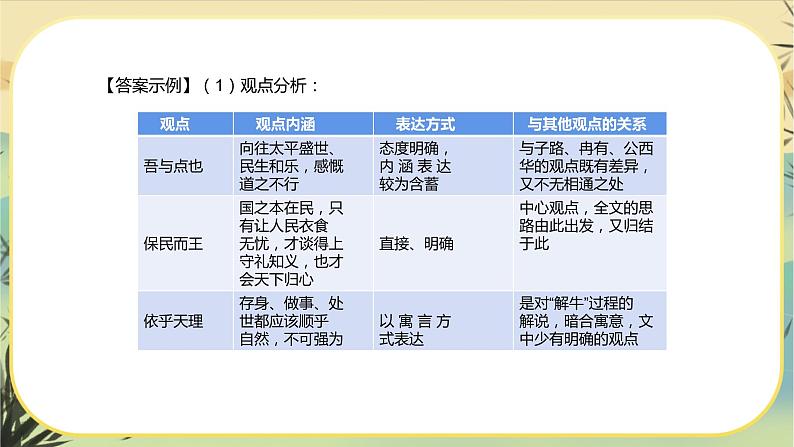 新教材高中语文必修下册第一单元  单元学习任务（课件+单元测试卷）04