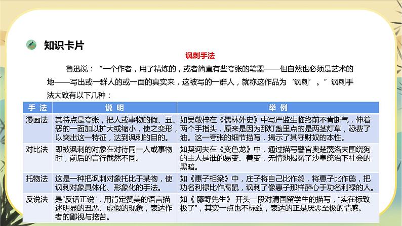 13《装在套子里的人》课件+导学案+练习（含答案）06