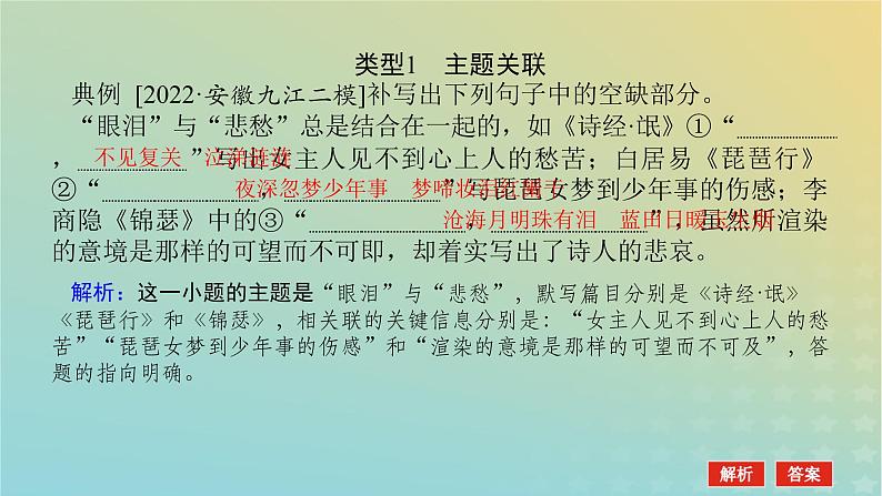 2023新教材高考语文二轮专题复习专题二古诗文阅读第三部分名篇名句默写第4讲在语用情境中灵活考查的名句课件02