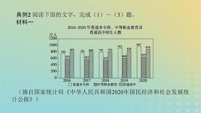 2023新教材高考语文二轮专题复习专题三非连续性实用类文本阅读第2讲审准题目要素依文筛选信息课件03