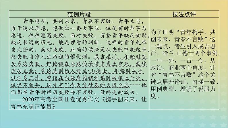 2023新教材高考语文二轮专题复习专题五写作第三部分如履薄冰文心出奇课件04