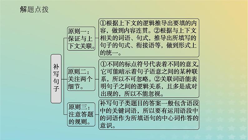 2023新教材高考语文二轮专题复习专题一语言文字运用第3讲理清文脉补写文句课件06