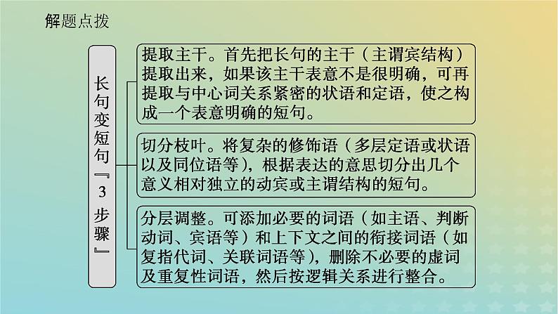 2023新教材高考语文二轮专题复习专题一语言文字运用第4讲析脉理概括语段选用变换句式课件06