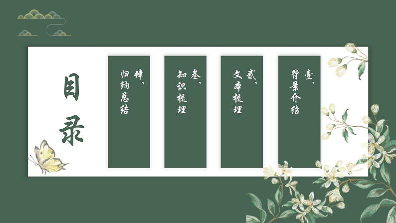 1.2《离骚（节选）》课件 2022-2023学年统编版高中语文选择性必修下册03