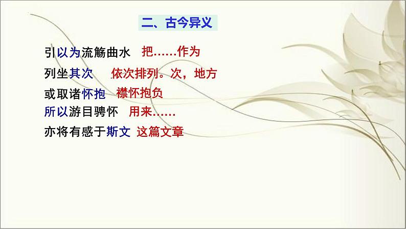 10.1《兰亭集序》复习课件2022-2023学年统编版高中语文选择性必修下册第8页