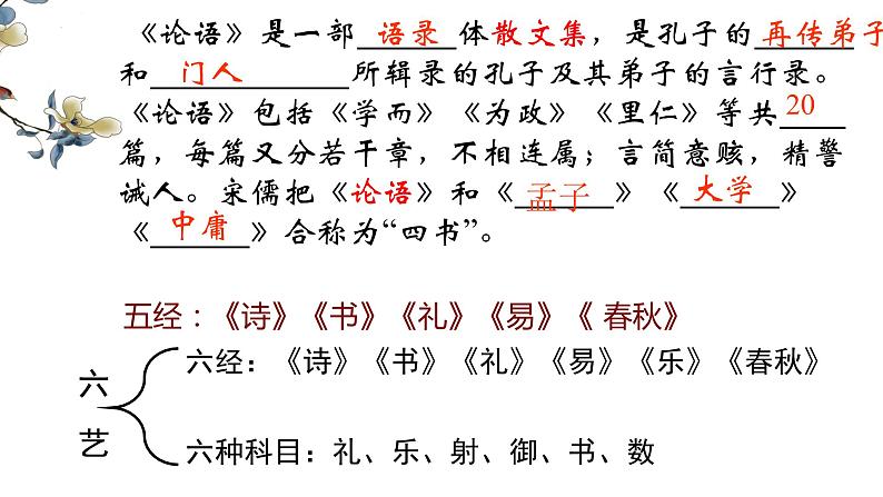 1.1《子路、曾皙、冉有、公西华侍坐》课件 2022-2023学年统编版高中语文必修下册第6页