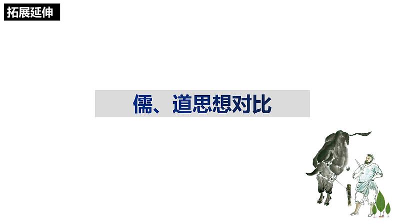 1.3《庖丁解牛》课件2022-2023学年统编版高中语文必修下册第8页