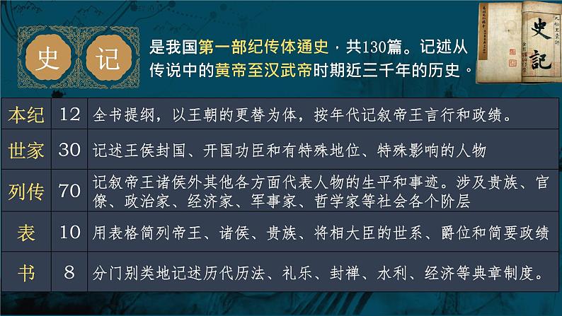 2《鸿门宴》课件 2022-2023学年统编版高中语文必修下册第6页