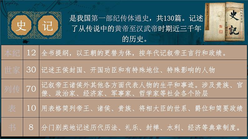 3.《鸿门宴》课件2022-2023学年统编版高中语文必修下册第4页