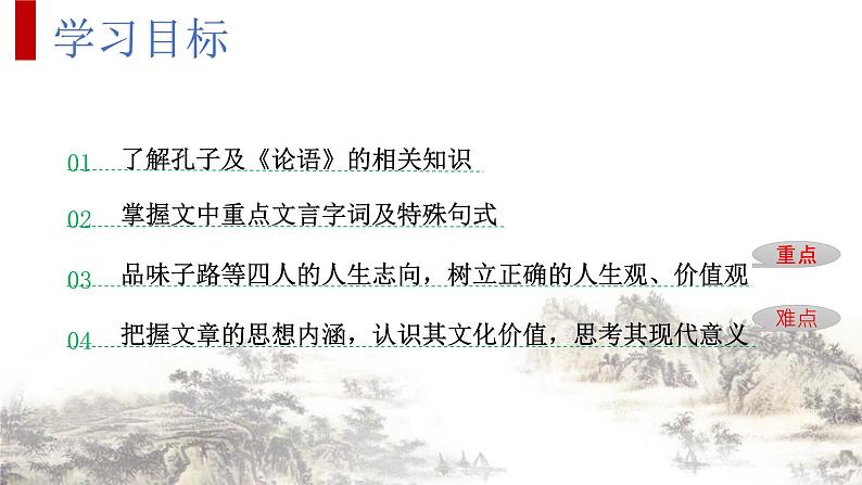 1.1《子路、曾皙、冉有、公西华侍坐》课件28张  统编版高中语文必修下册第2页