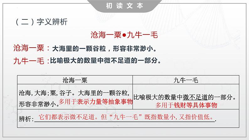 7.1《青蒿素：人类征服疾病的一小步》课件 2022-2023学年统编版高中语文必修下册第4页