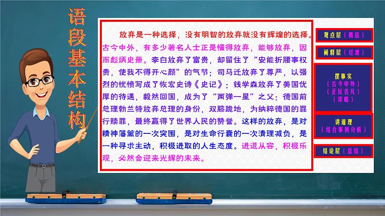 高考议论文写作主体段论证训练--局部说理，规范例证（高考议论文写作主体段论证训练）课件PPT02