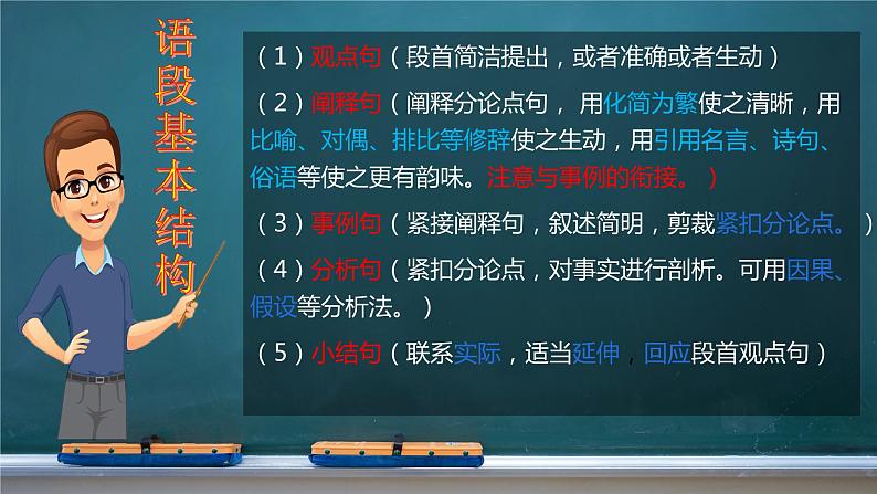 高考议论文写作主体段论证训练--局部说理，规范例证（高考议论文写作主体段论证训练）课件PPT03