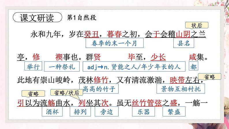 10.1《兰亭集序》课件 2021-2022学年统编版高中语文选择性必修下册第8页