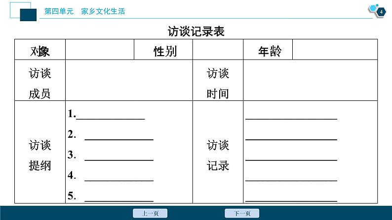 1 学习活动一　记录家乡的人和物课件PPT第5页