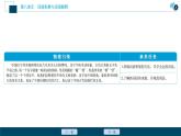 1 学习活动一　丰富词语积累课件PPT