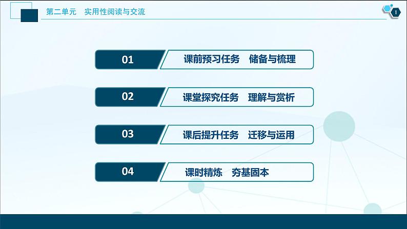 1 第4课　喜看稻菽千重浪――记首届国家最高科技奖获得者袁隆平 心有一团火，温暖众人心 “探界者”钟扬课件PPT第2页