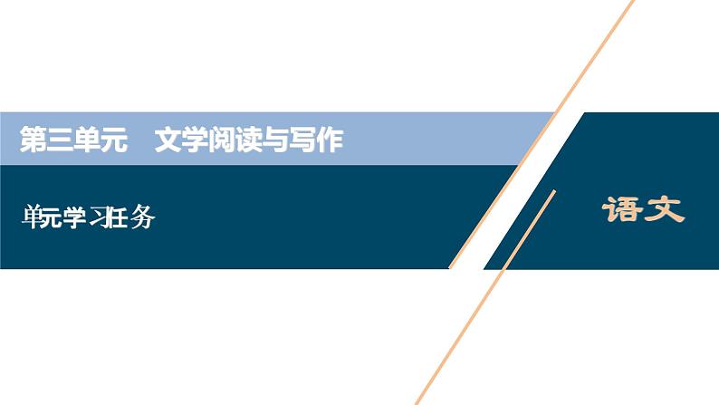 4人教统编版 必修 上册 语文 第三单元单元学习任务课件PPT第1页