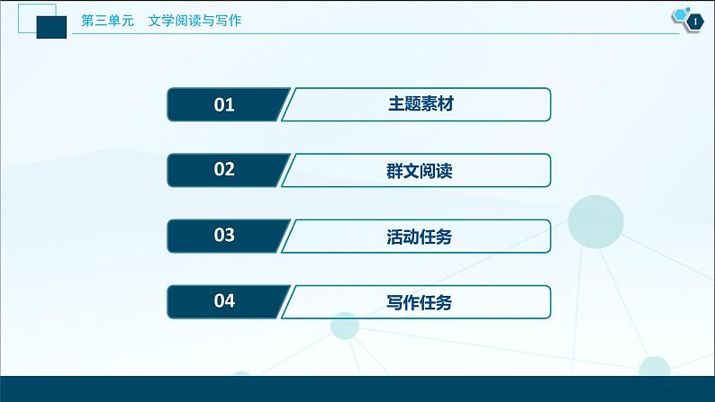 4人教统编版 必修 上册 语文 第三单元单元学习任务课件PPT第2页