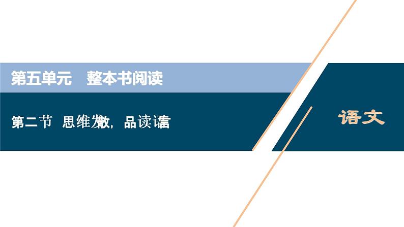 2人教统编版语文必修 上册  第五单元  第二节　思维发散，品读语言课件PPT01