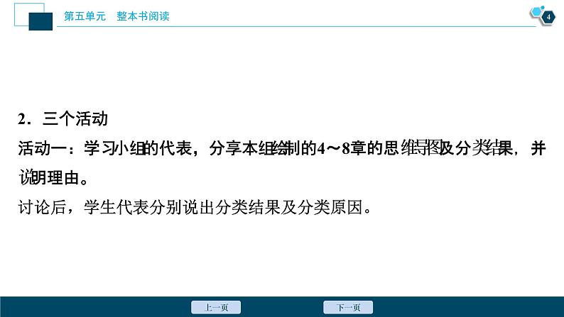 2人教统编版语文必修 上册  第五单元  第二节　思维发散，品读语言课件PPT05