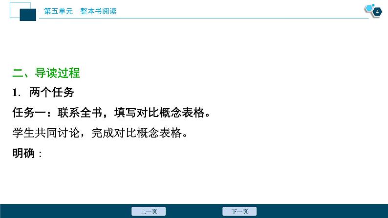 4人教统编版语文 必修 上册 / 第五单元   第四节　群策群力比概念，追古溯今承文化课件PPT05