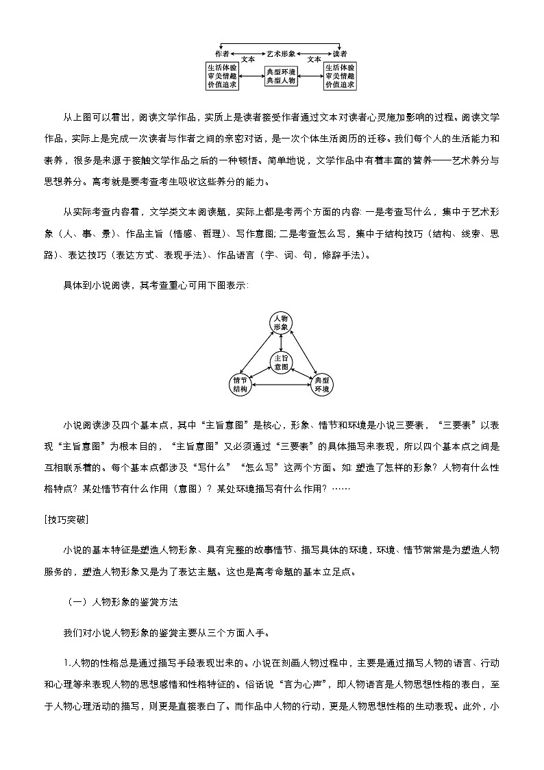 新高考语文  2021届高考二轮精品专题三 文学类文本阅读（小说） 教师版第2页