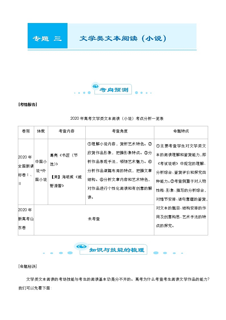 新高考语文  2021届高考二轮精品专题三 文学类文本阅读（小说） 学生版01