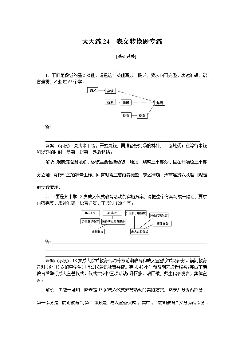 新高考语文2019年高考语文全程训练计划习题 天天练 24 Word版含解析 944第1页