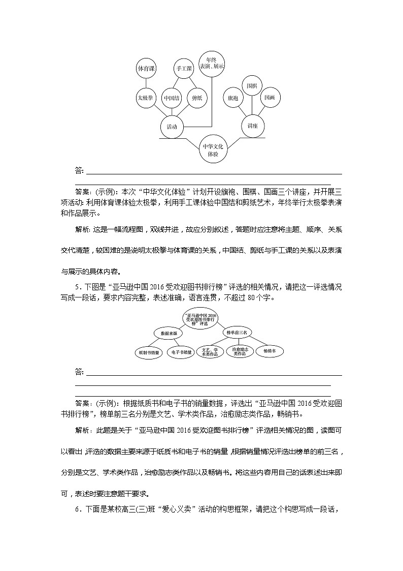 新高考语文2019年高考语文全程训练计划习题 天天练 24 Word版含解析 944第3页