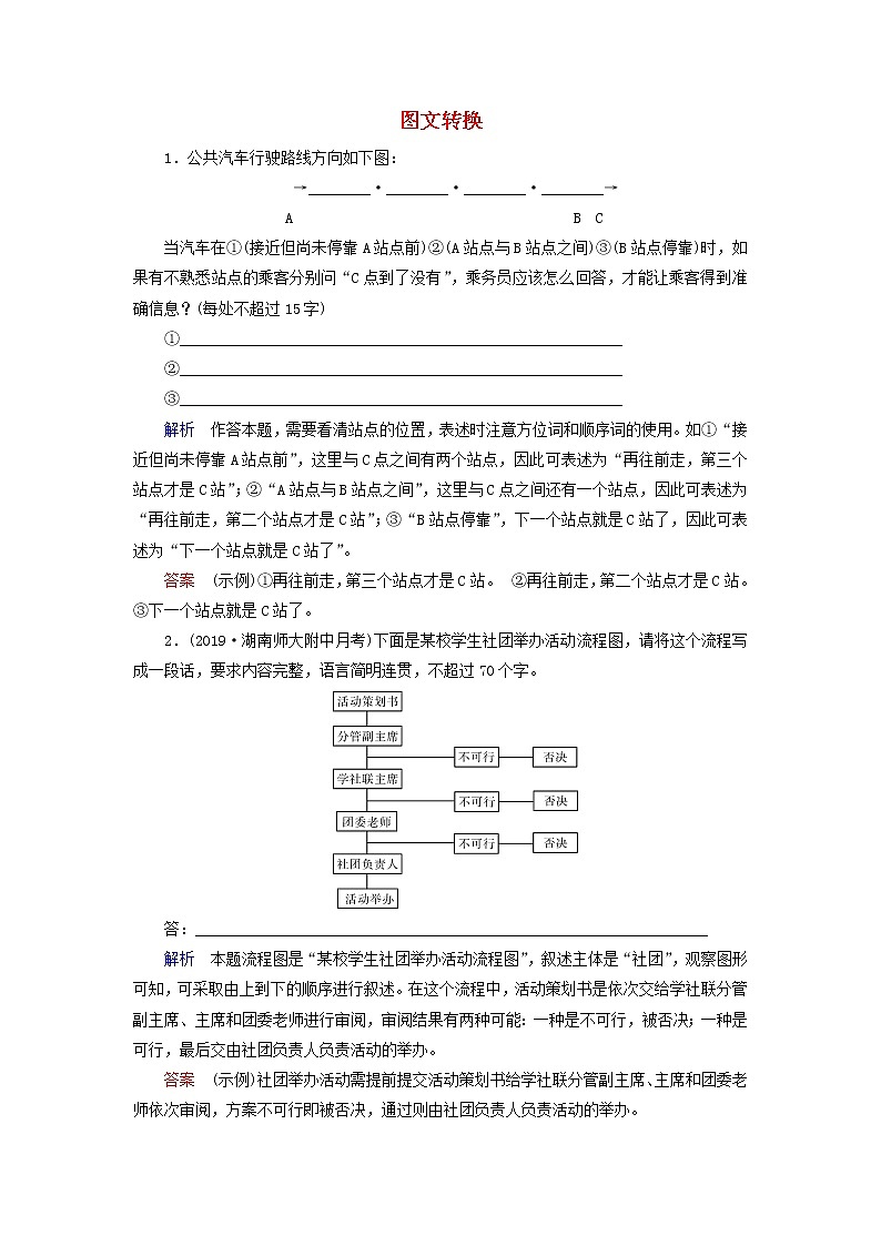 新高考语文2020版高考语文大一轮复习专题六图文转换课时达标13图文转换含解析 49 91501