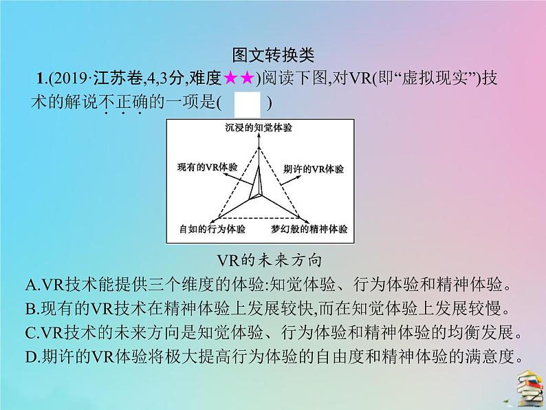 新高考语文2020届高考语文一轮复习专题十二图文转换课件04